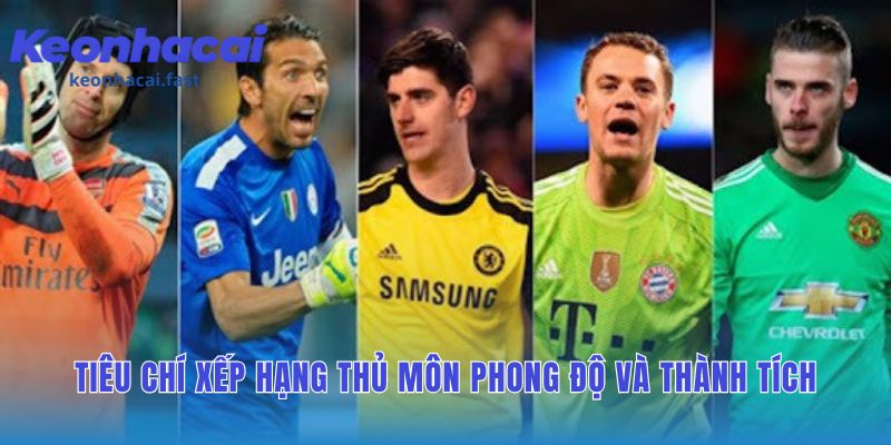 Tiêu chí xếp hạng thủ môn phản ánh toàn diện đẳng cấp